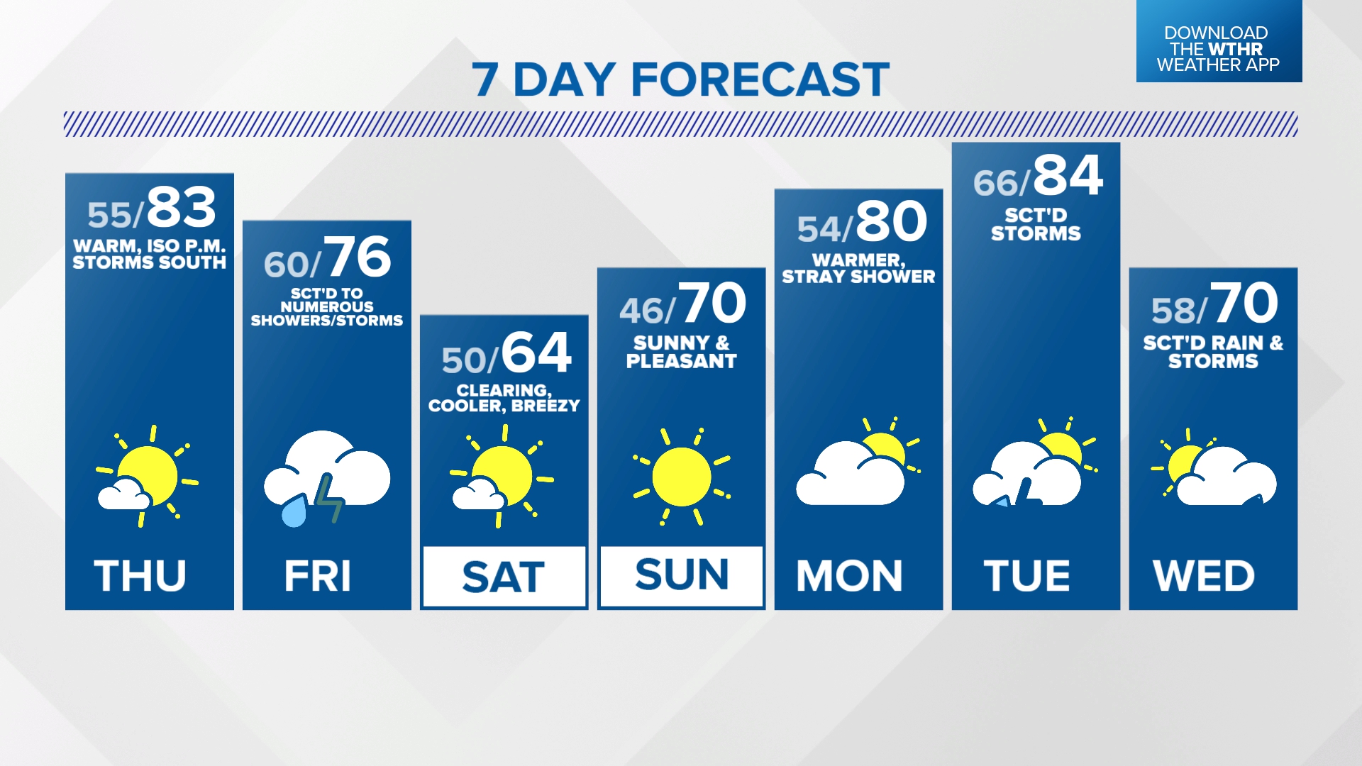 7 Day Forecast Amp Map Room Map